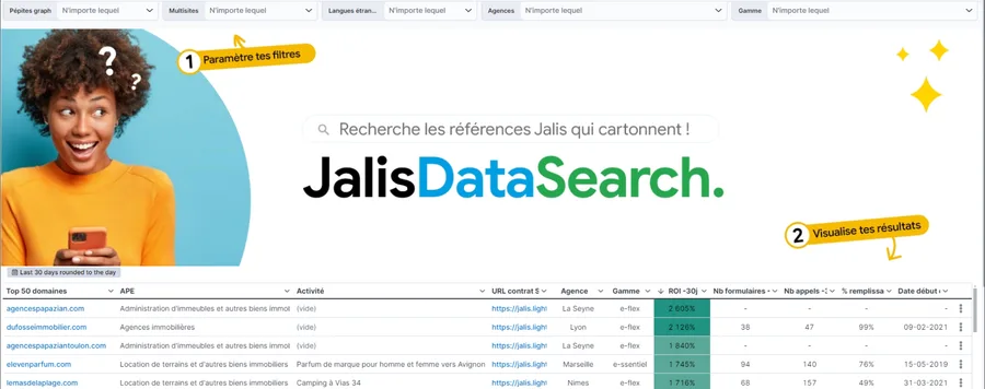 Interface JalisDataSearch : recherche et classement des sites clients les plus performants